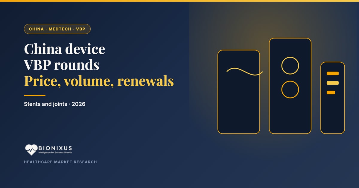 China Device VBP Rounds Explained 2026: Price Cuts, Volume Commitments & Localization