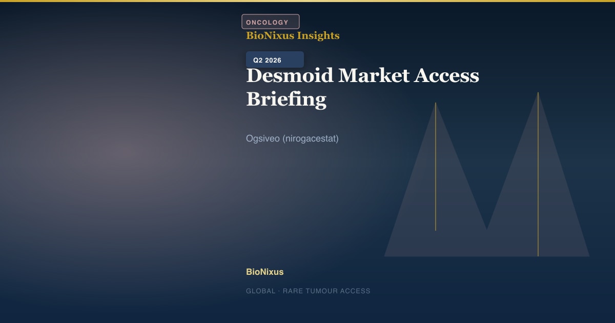 Desmoid Market Access Briefing: Ogsiveo (nirogacestat), FDA Approval & Access Signals