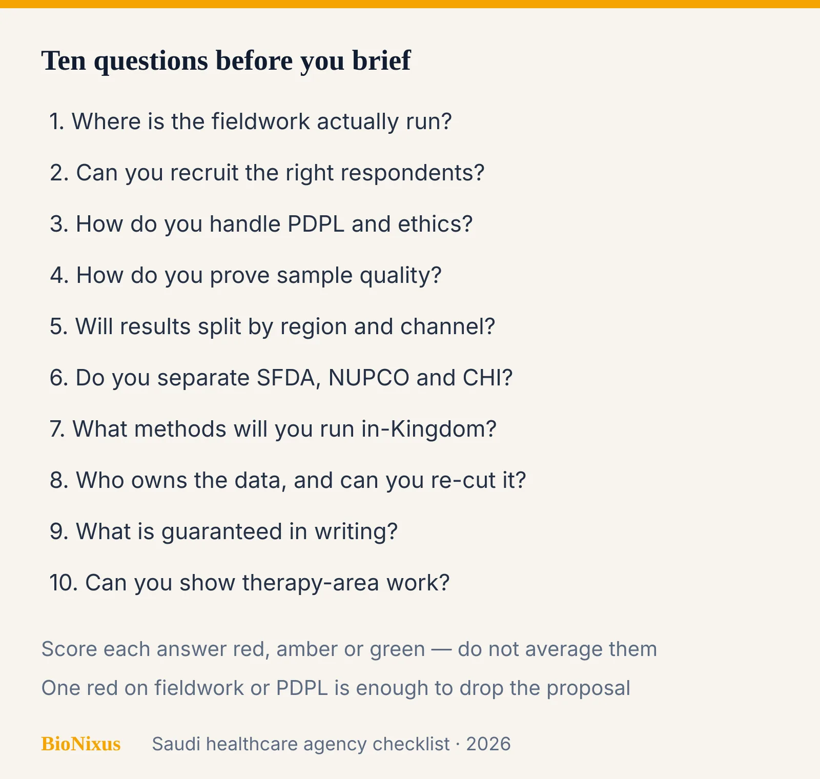 Ten numbered questions to ask a healthcare market research agency in Saudi Arabia before you brief Ten numbered questions to ask a healthcare market research agency in Saudi Arabia before you brief