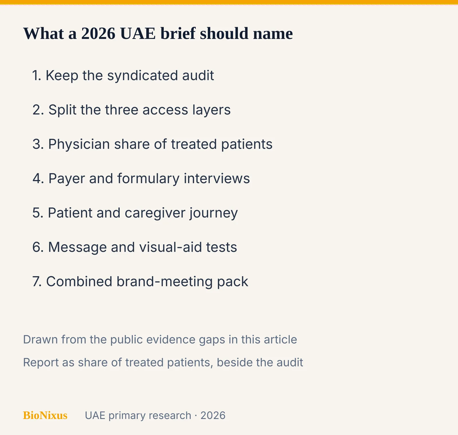 Seven workstreams for combining a UAE syndicated audit with custom primary research Seven workstreams for combining a UAE syndicated audit with custom primary research