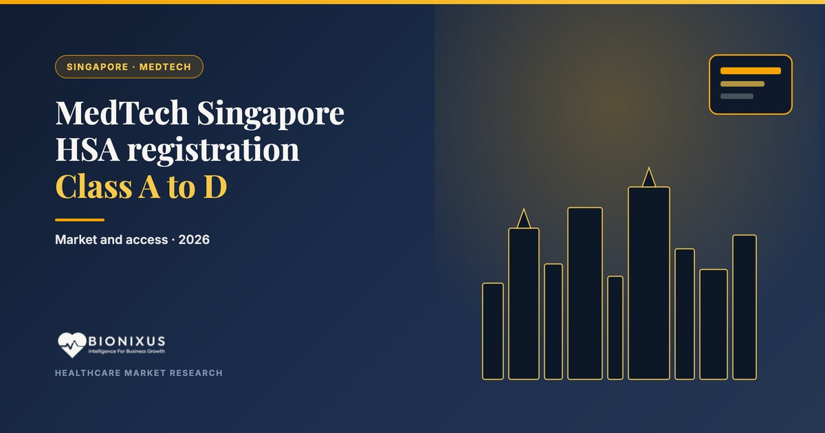 MedTech in Singapore 2026: Market Size, HSA Registration & Key Players