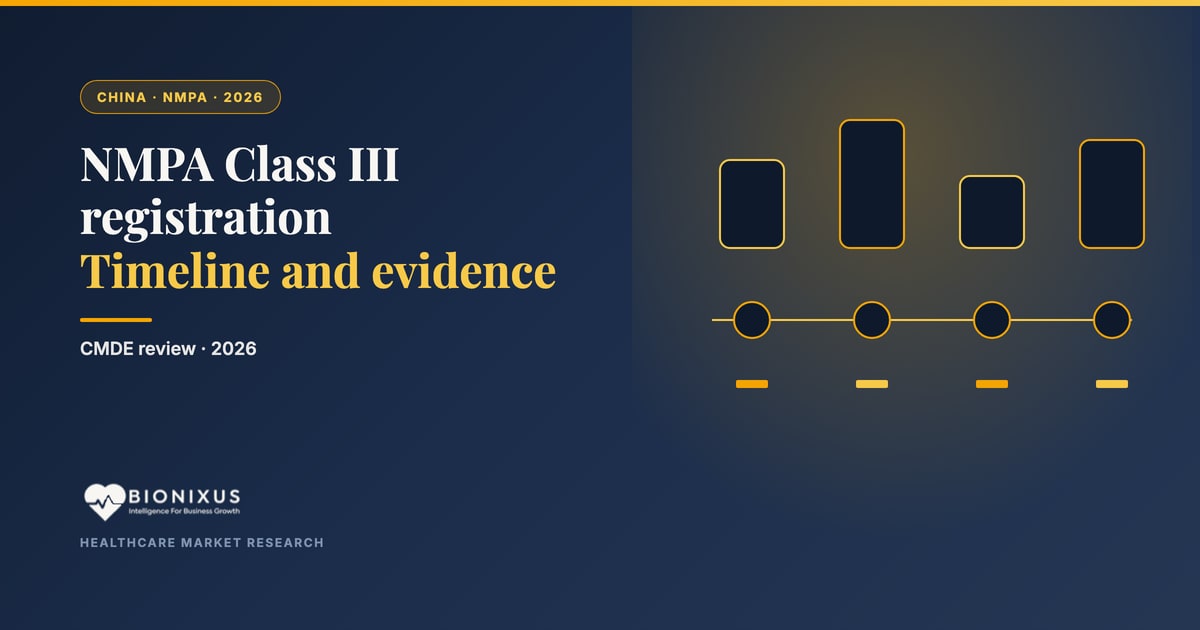 NMPA Class III Registration Timeline 2026: CMDE Review, Clinical Evidence & Resident Agent