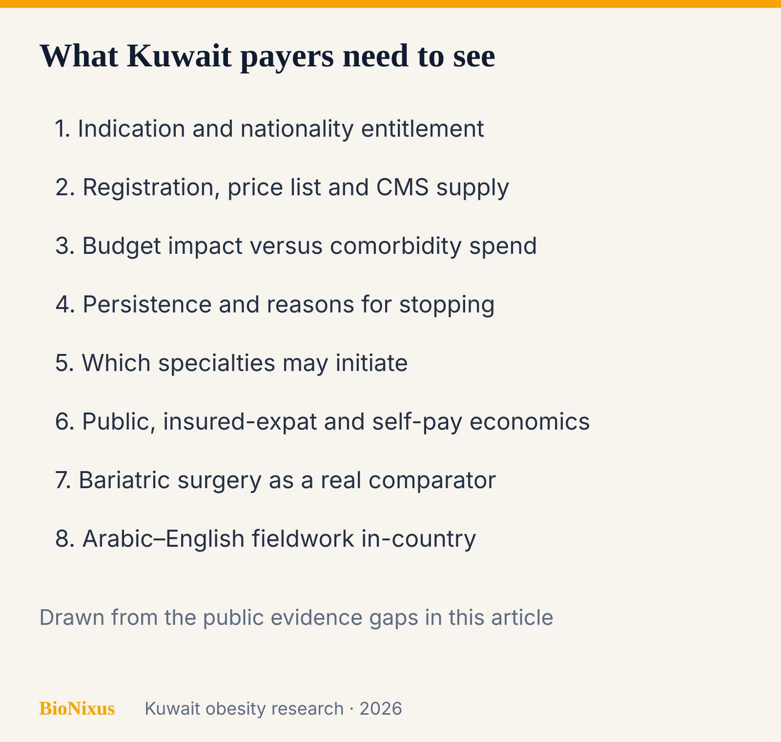 Checklist of eight items a Kuwait obesity or GLP-1 payer evidence pack should include