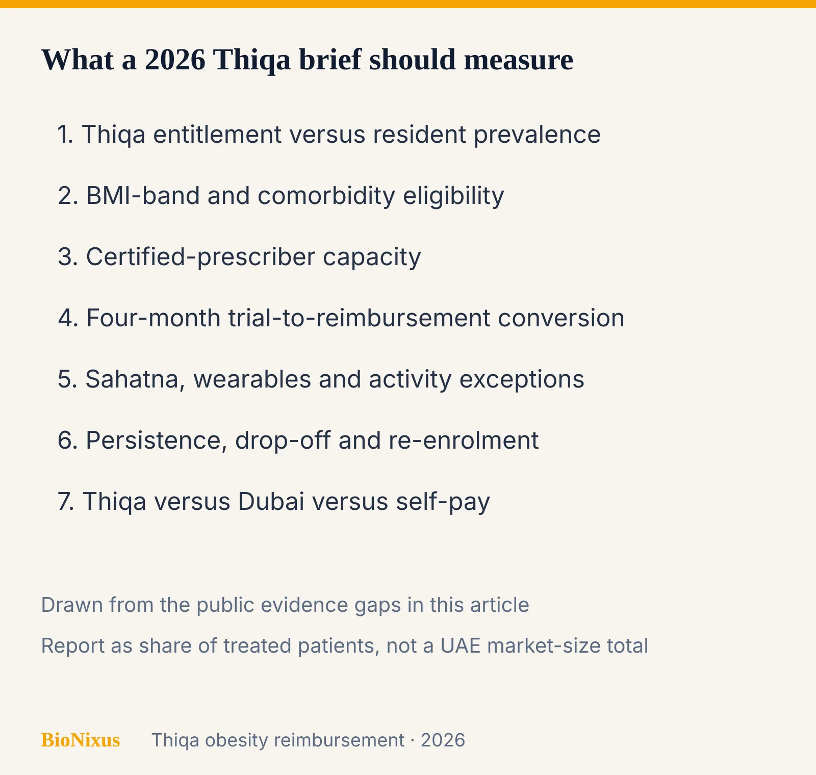 Seven workstreams obesity market research UAE should cover after the Thiqa obesity drug policy Seven workstreams obesity market research UAE should cover after the Thiqa obesity drug policy